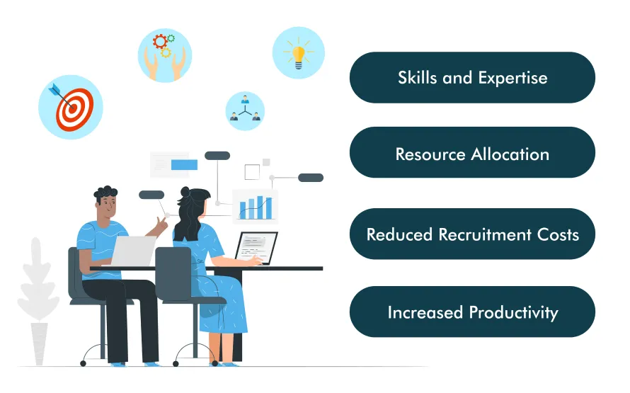imgi 3 Benefits of Team or IT Staff Augmentation 1