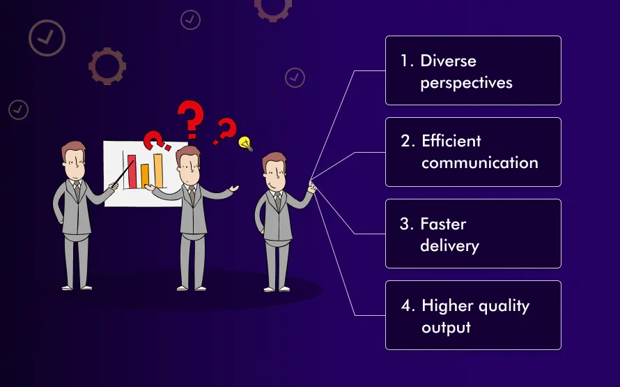 imgi 3 Why Building a Cross Functional Agile Team Matters 1