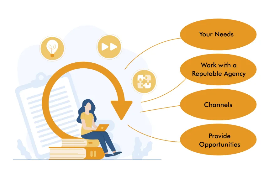 imgi 4 Tips for Implementing Team or IT Staff Augmentation 1