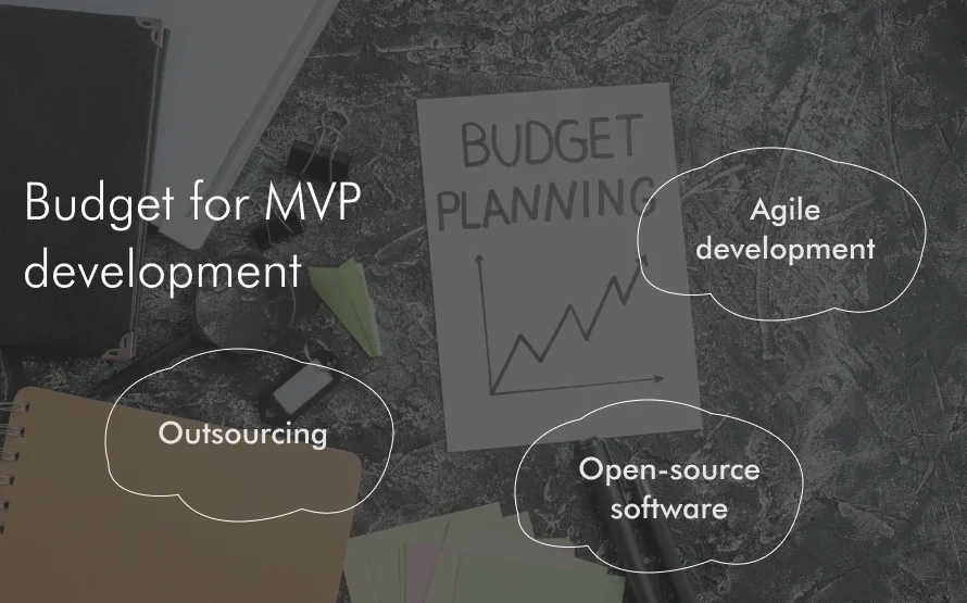 imgi 5 Setting Up a Budget 1