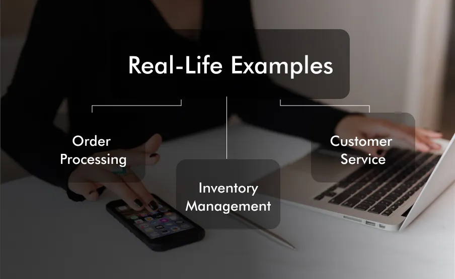imgi 5 Real Life Examples of RabbitMQ in Action 1