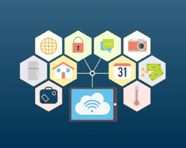 Diagram showing web interactions with various IoT devices