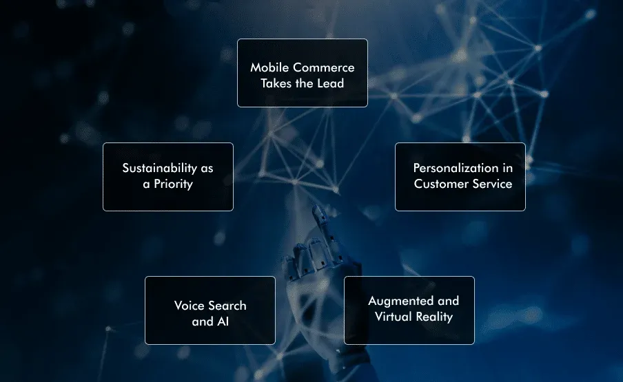 imgi 3 trends shaping