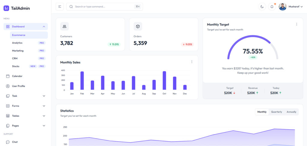 TailAdmin: Free Tailwind CSS Admin Dashboard Template for Next.j