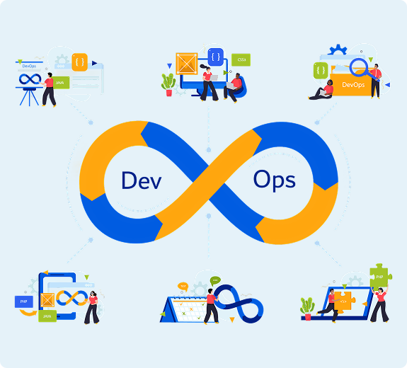 why business choose us