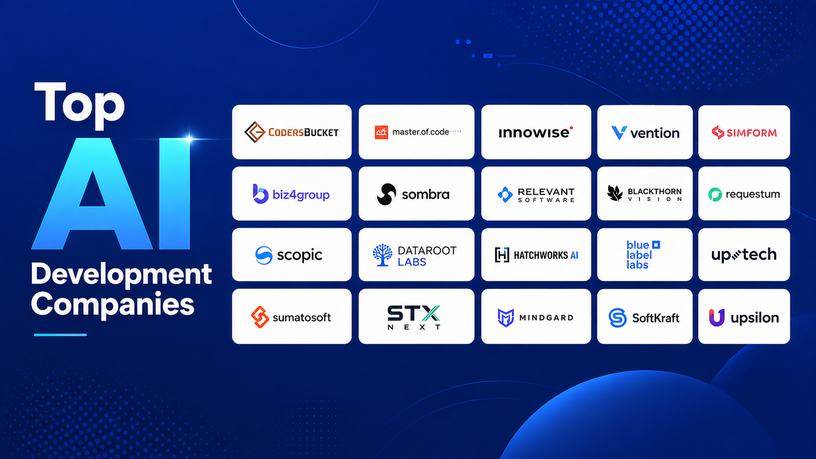 Top 20 AI Development Companies to Partner With in 2026