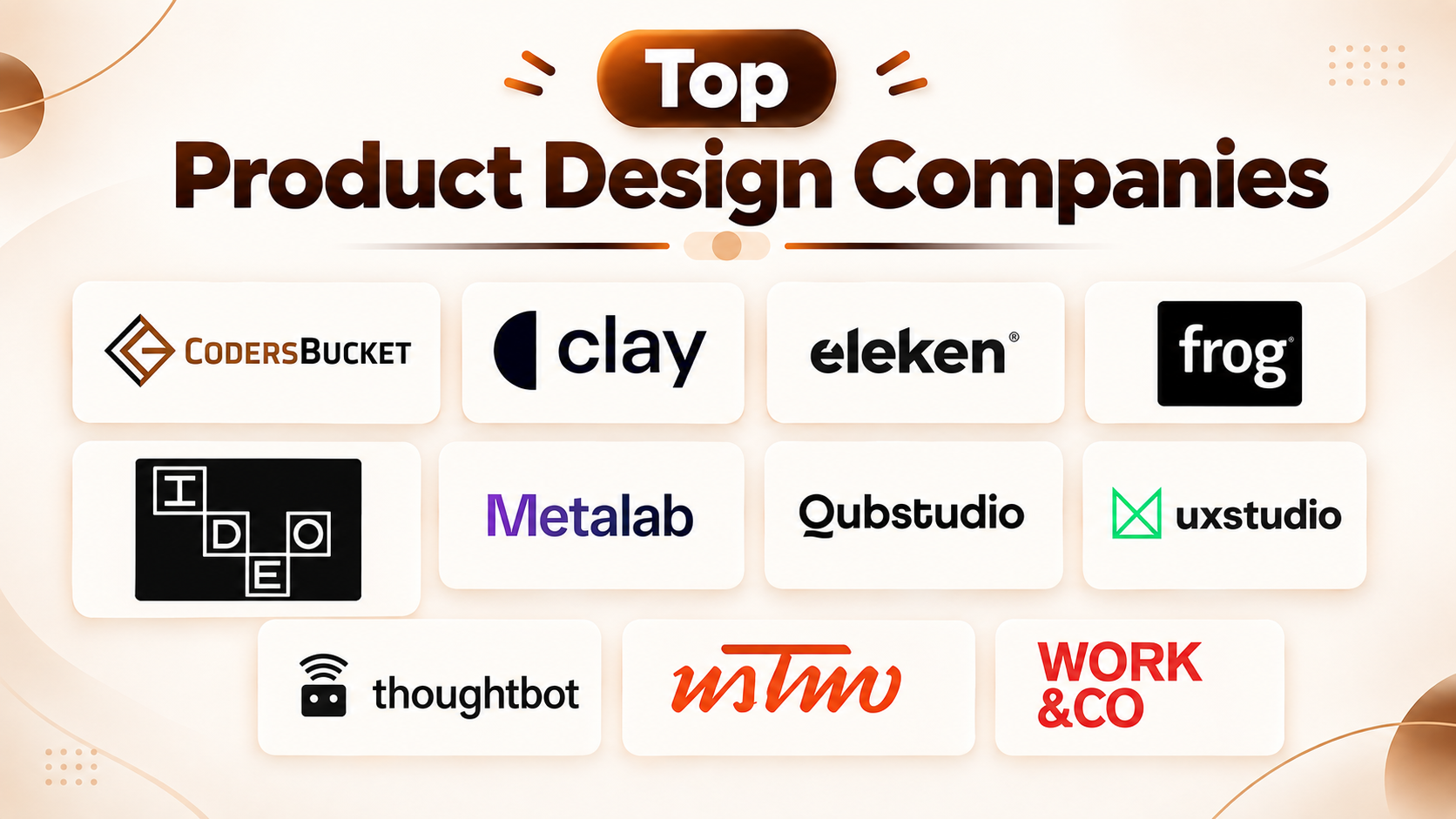 Top Product Design Companies: 11 Digital Agencies To Compare