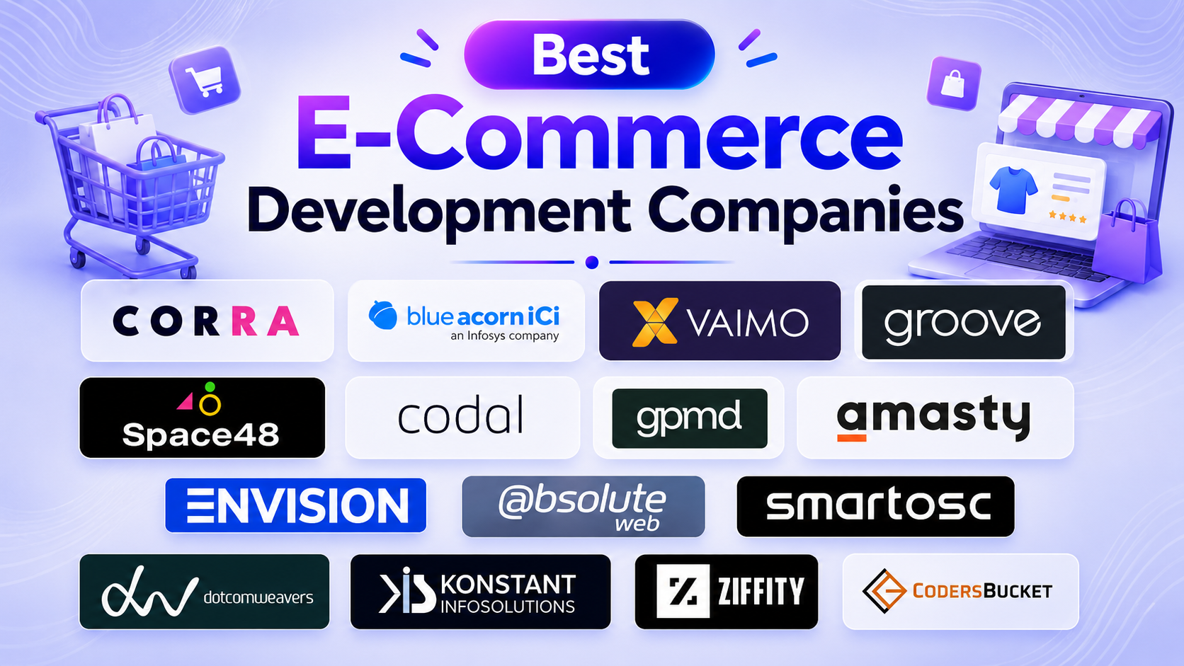 15 Best E-Commerce Development Companies in 2026
