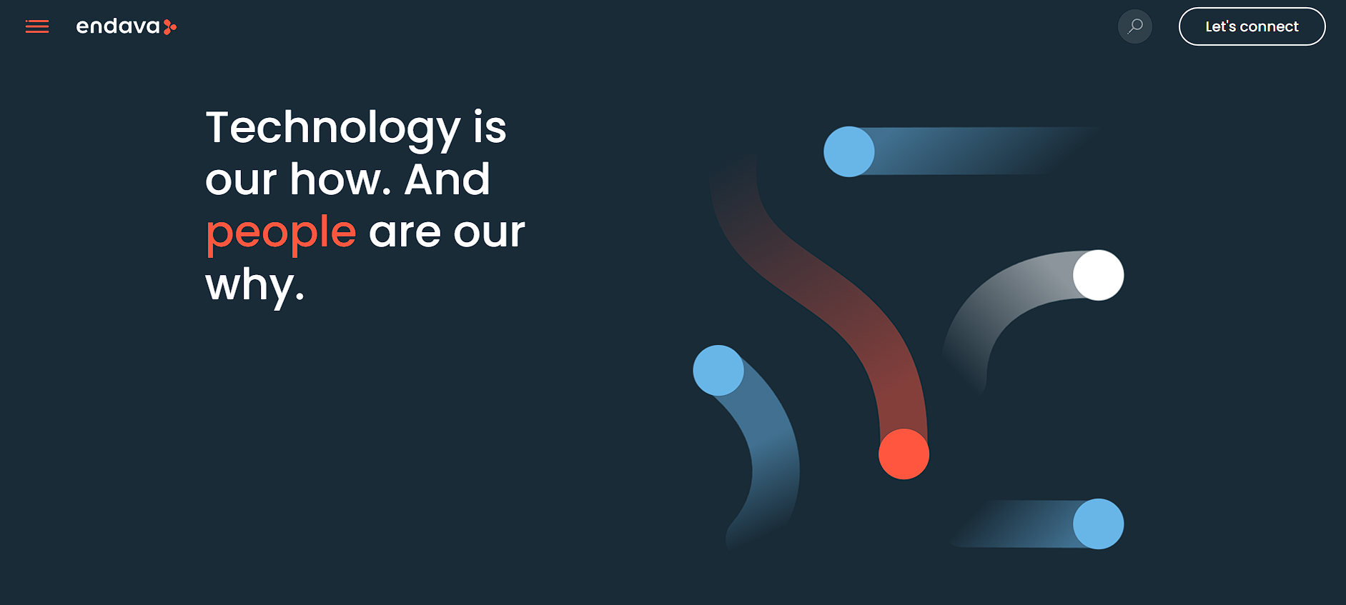20 Best DevOps Consulting Companies and How to Choose One 12 endava