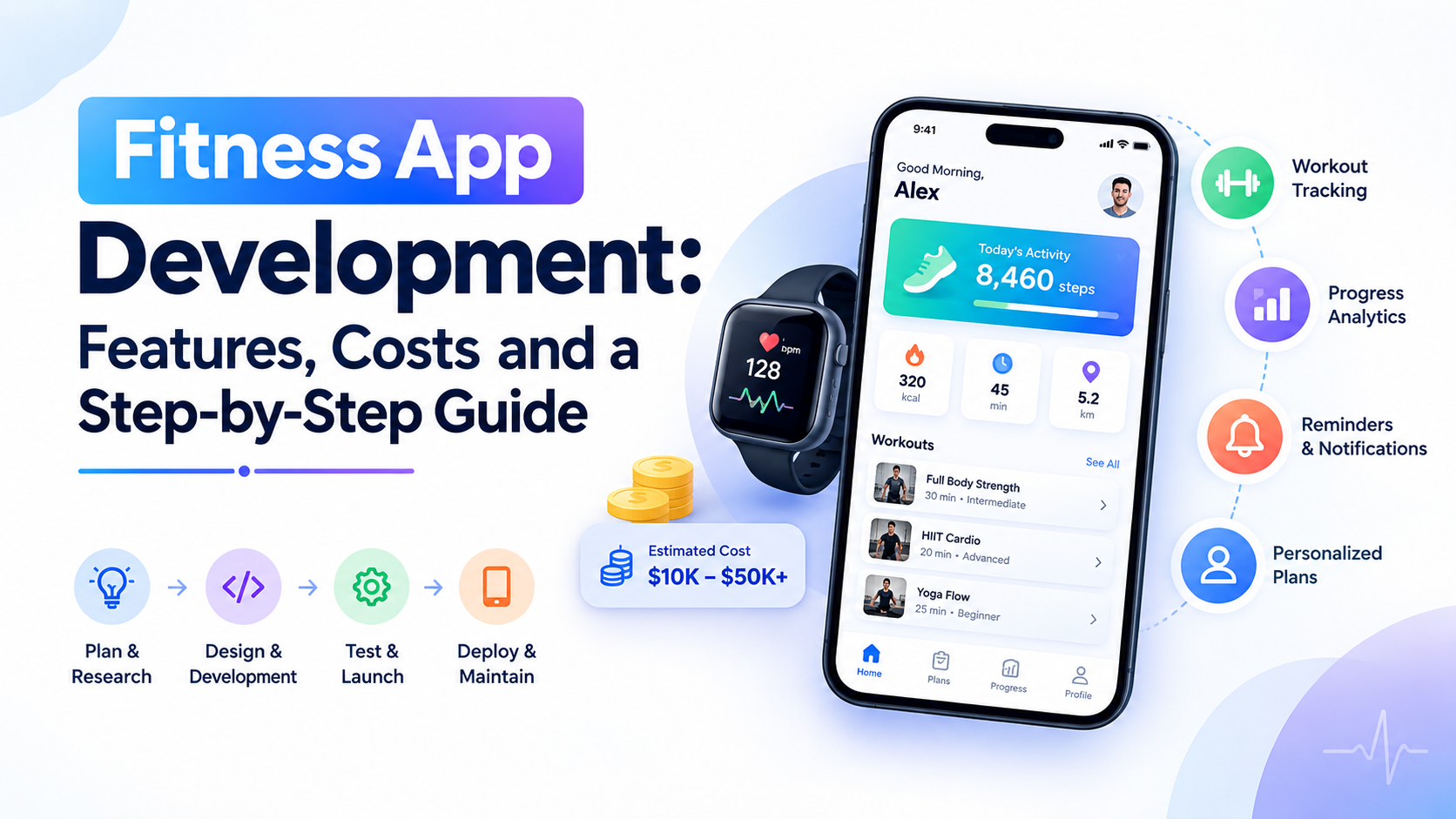 fitness-app-development