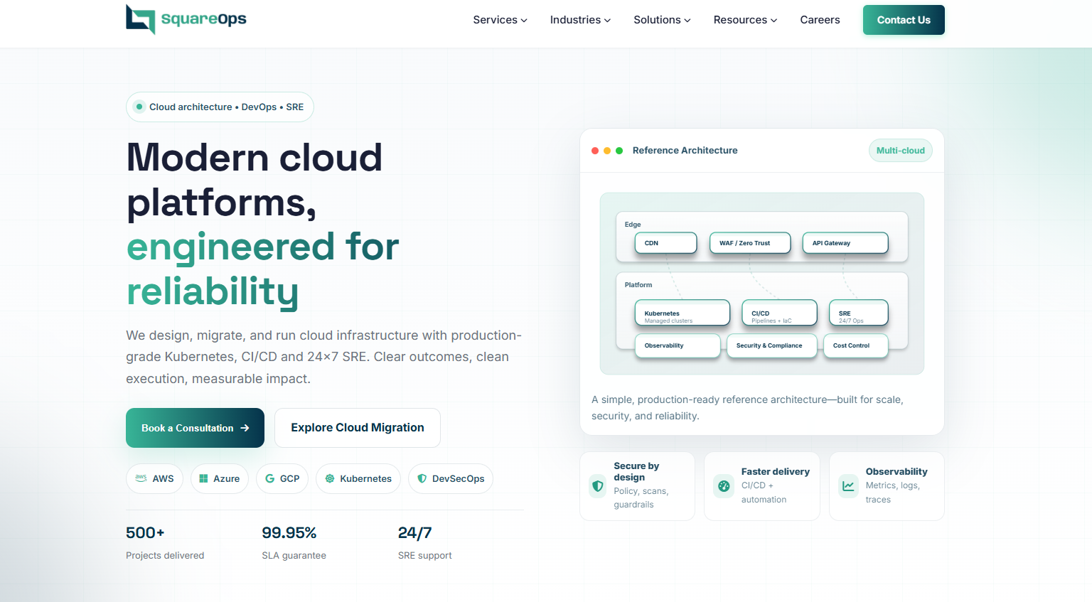 20 Best DevOps Consulting Companies and How to Choose One 15 squareops