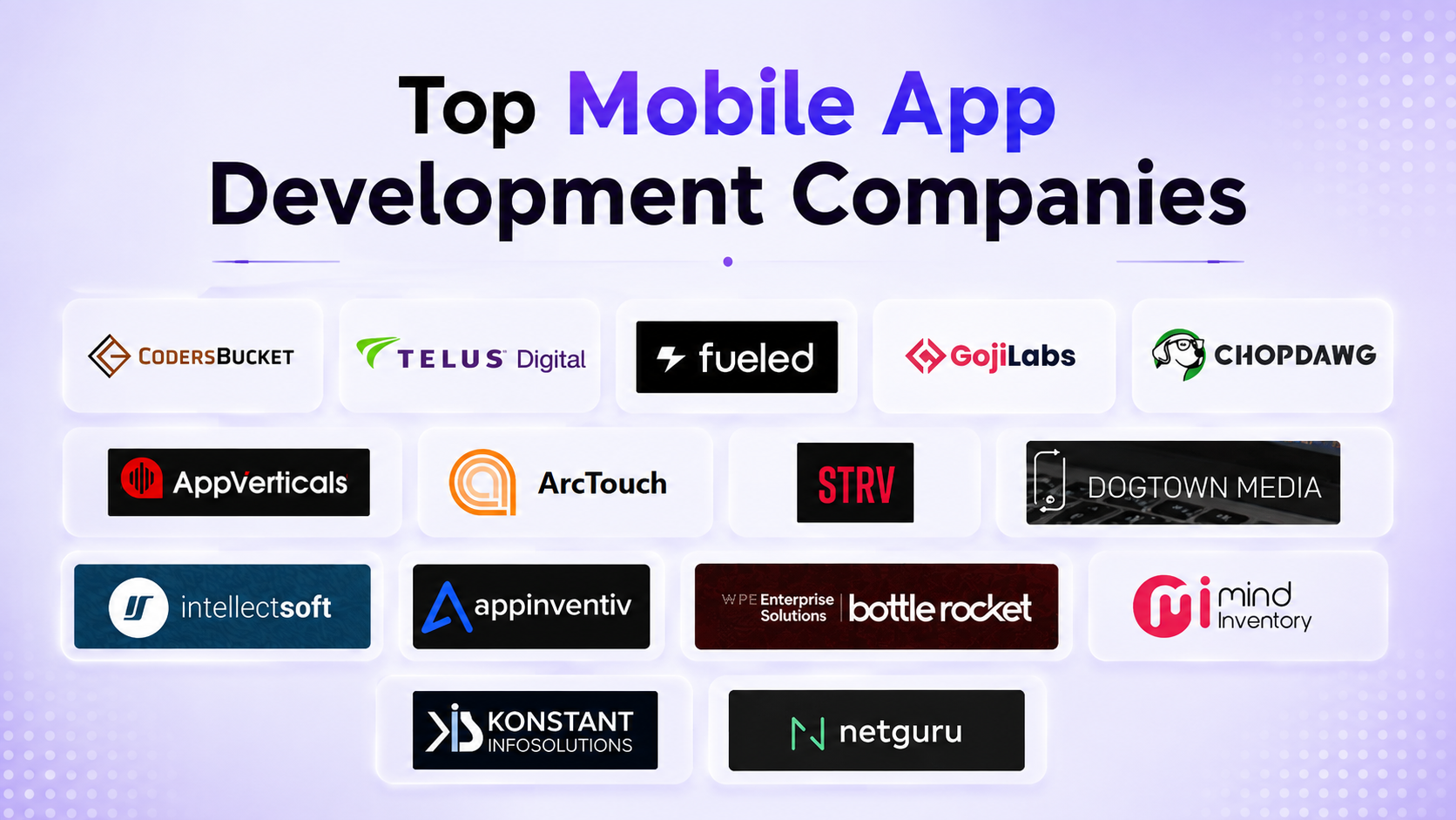 Top Mobile App Development Companies in 2026
