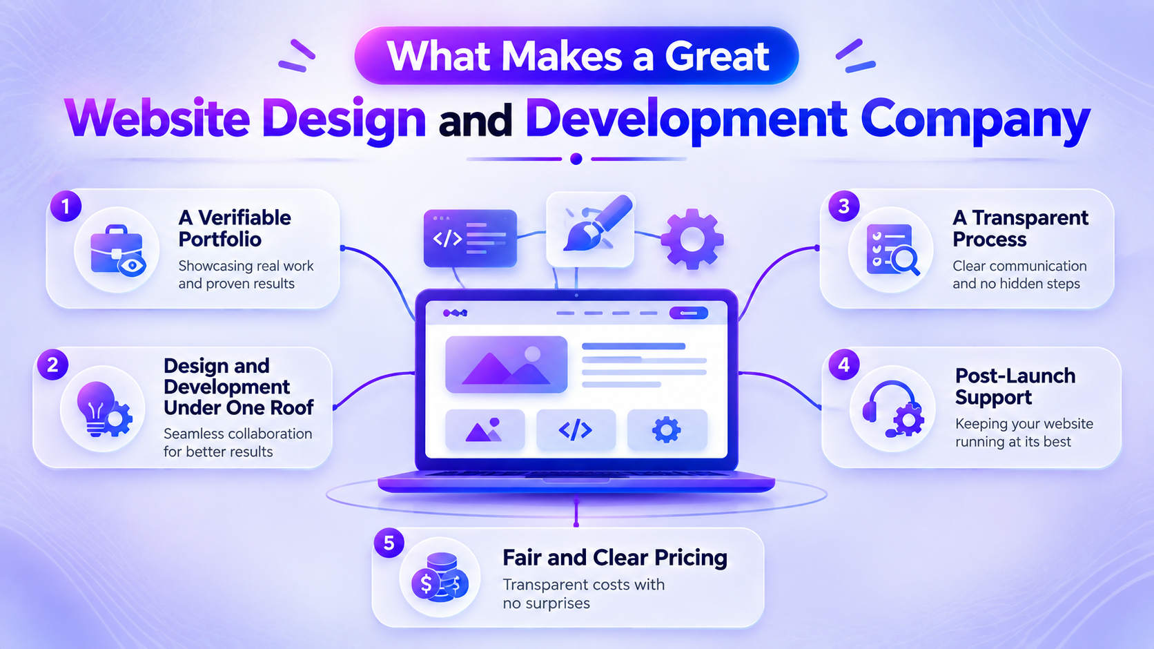 what-makes-a-great-website-design-and-development-company