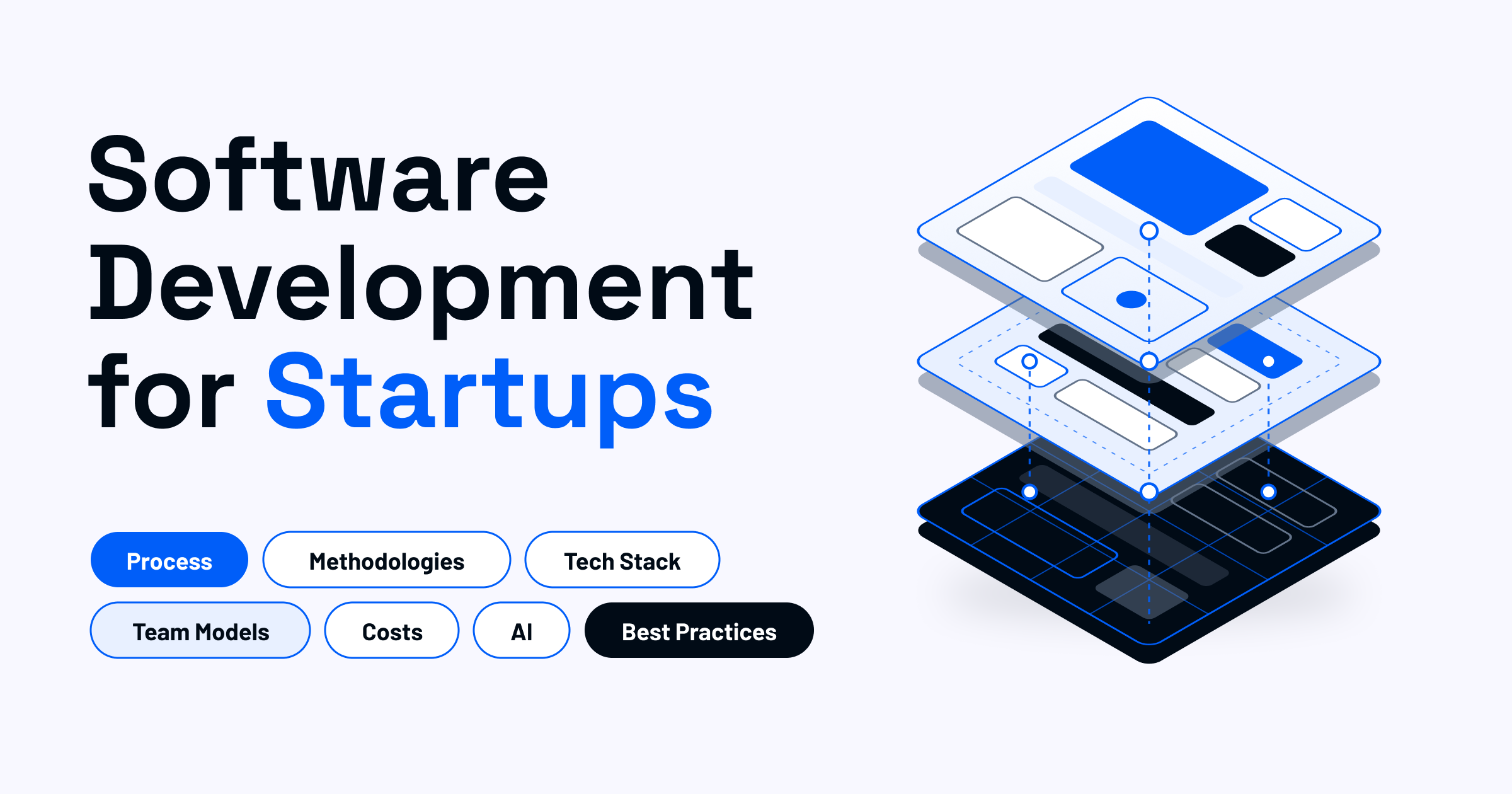 Software Development for Startups: Process, Methodologies, Costs, AI and Best Practices