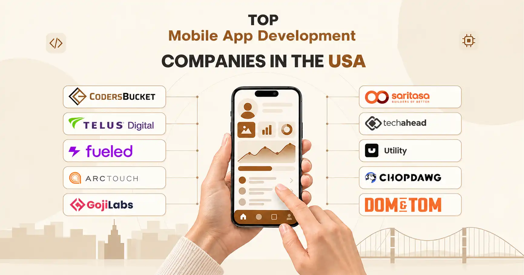 Top 10 Mobile App Development Companies in the USA 2026