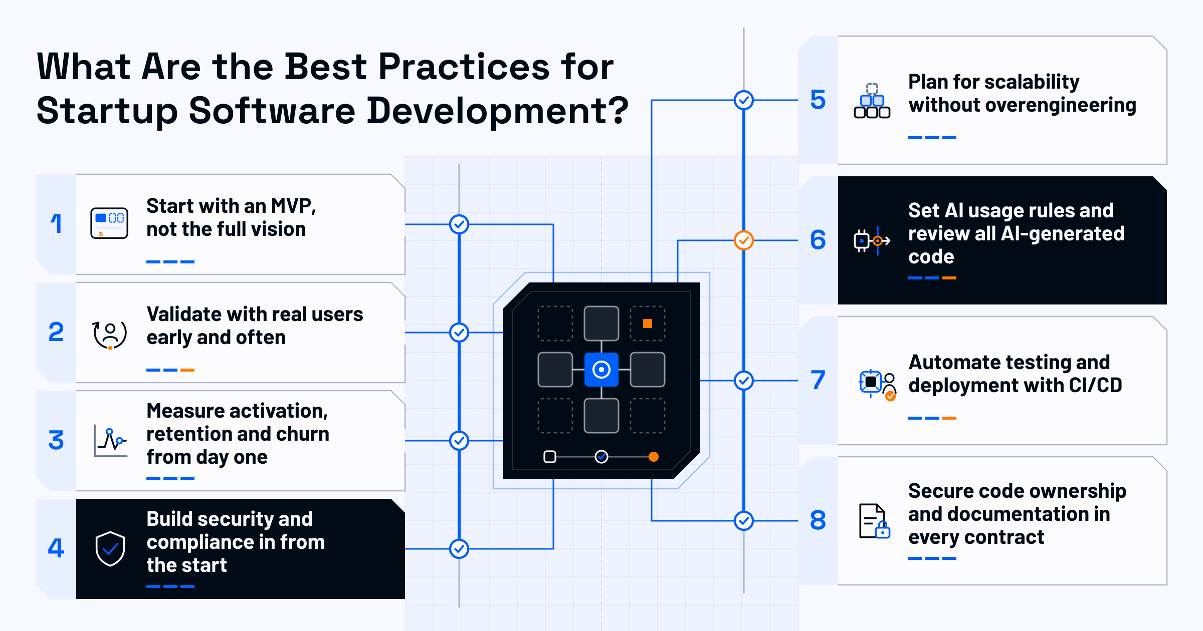 What-Are-the-Best-Practices-for-Startup-Software-Development